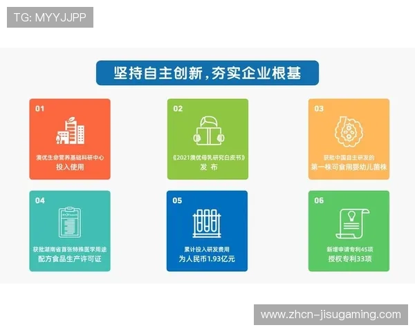 可持续发展指标纳入考核体系，引导长期主义投资