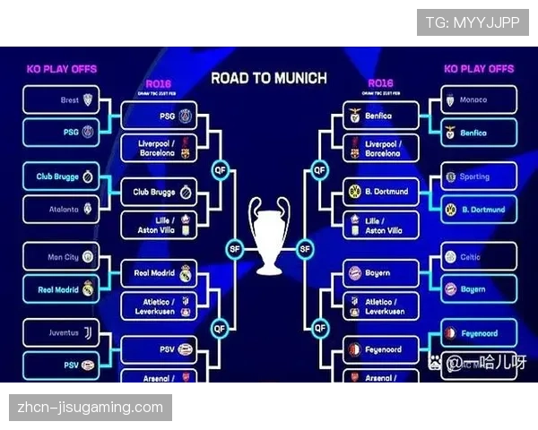 欧冠淘汰赛阶段赛程确定：附加赛2月17-25日，16强3月开打